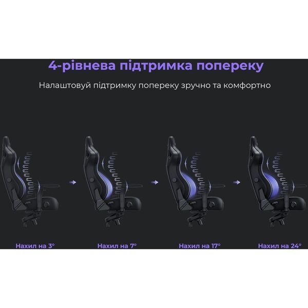 Крісло ігрове Anda Seat Kaiser 4 Cyber Green PVC Size XL 000002459 фото