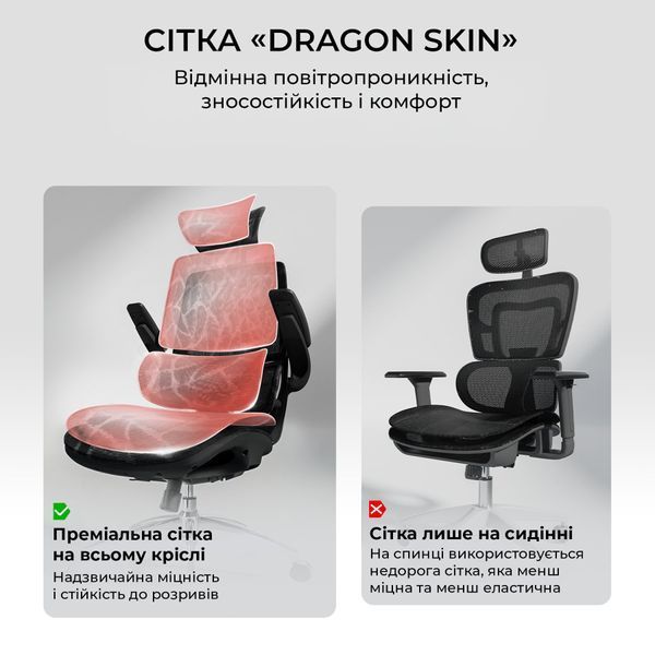 Крісло офісне Sihoo M59AS Mesh Black 000002895 фото