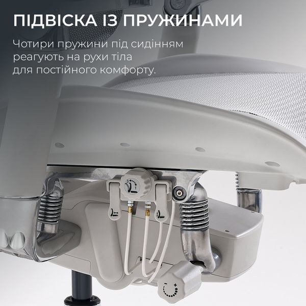 Крісло офісне Sihoo DORO S300 Mesh Light Grey 000002469 фото