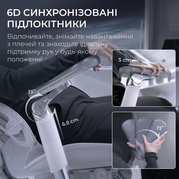 Крісло офісне Sihoo DORO S300 Mesh Light Grey 000002469 фото