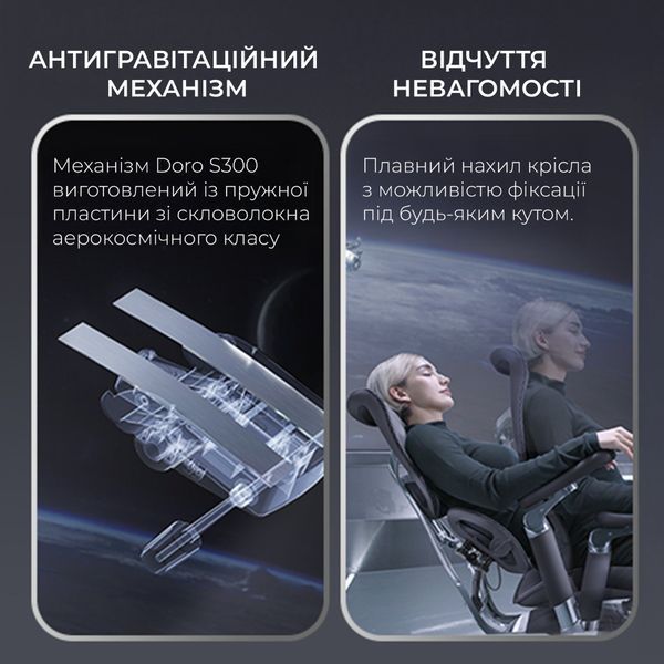 Крісло офісне Sihoo DORO S300 Mesh Dark Grey 000002468 фото