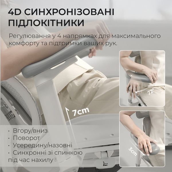 Крісло офісне Sihoo DORO S100 Mesh White 000002471 фото