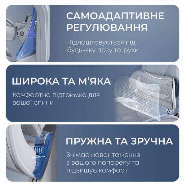 Крісло офісне Sihoo DORO C300L Mesh White 000002466 фото Крісло офісне Sihoo DORO C300L Mesh White 000002466 фото