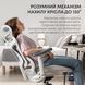 Крісло офісне Sihoo DORO C300L Mesh White 000002466 фото 10