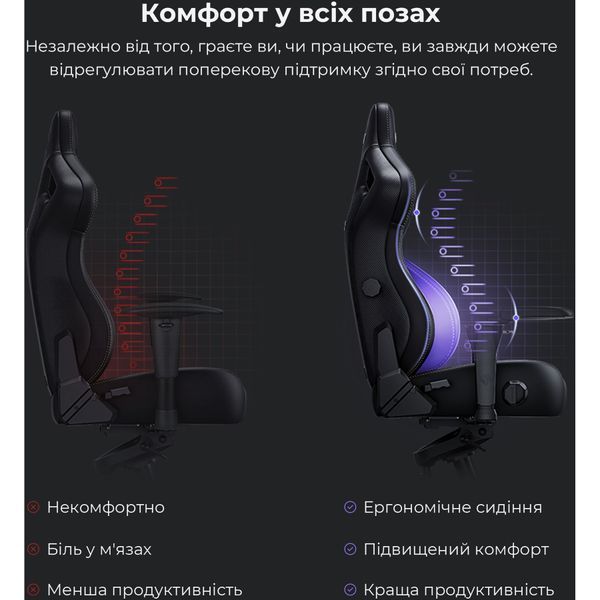 Кресло геймерское Anda Seat Kaiser 4 Violet Size L 000001788 фото