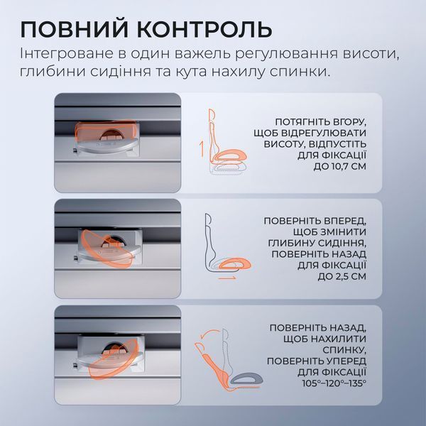 Кресло офисное Sihoo DORO C300 Pro Mesh White 000002465 фото