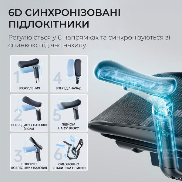 Крісло офісне Sihoo DORO C300 Pro Mesh Black 000002464 фото