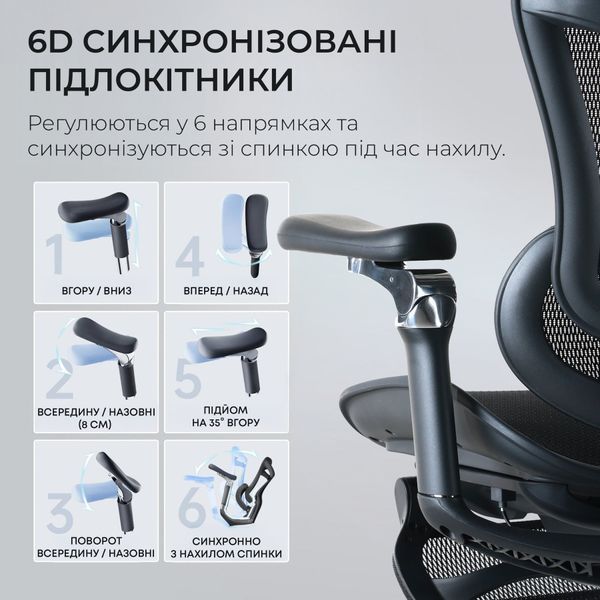 Крісло офісне з підставкою для ніг Sihoo DORO C300 Pro Mesh Black with footrest 000002832 фото