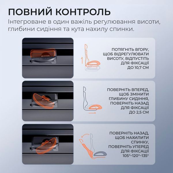 Крісло офісне з підставкою для ніг Sihoo DORO C300 Pro Mesh Black with footrest 000002832 фото