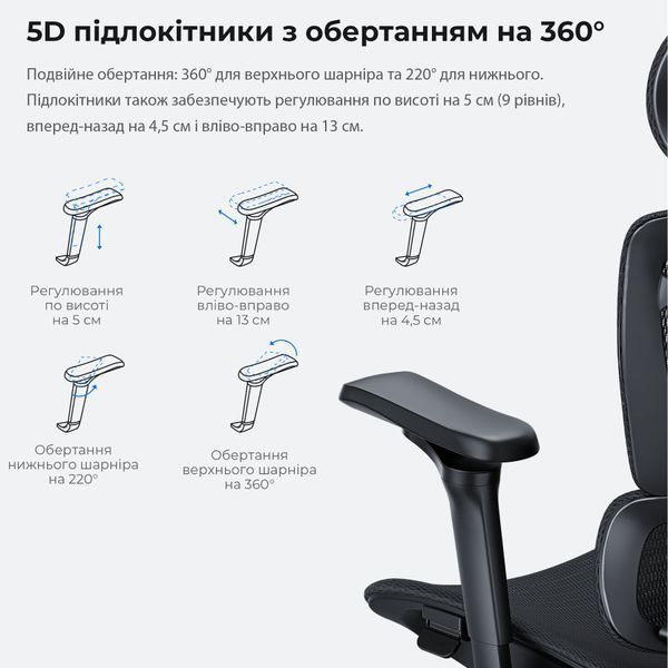 Крісло геймерське Anda Seat X-Air Pro Size XL Mesh Space Black 000001949 фото