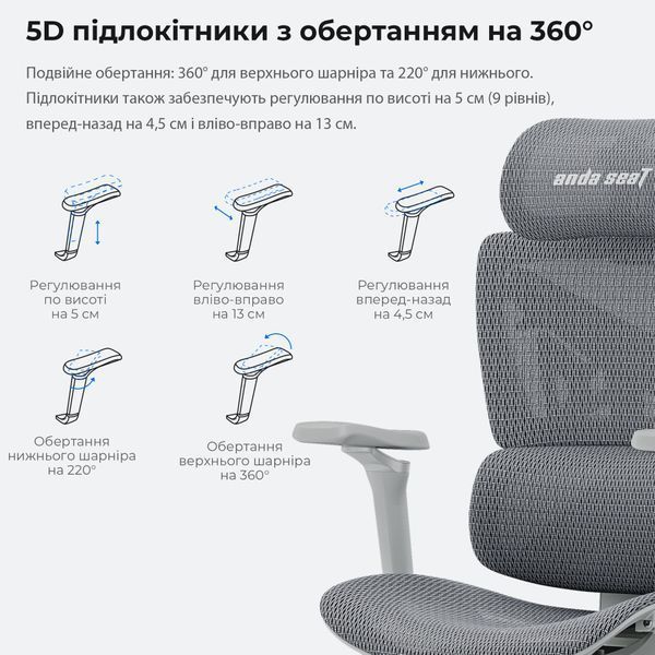Крісло геймерське Anda Seat X-Air Pro Size XL Mesh Gray 000002192 фото